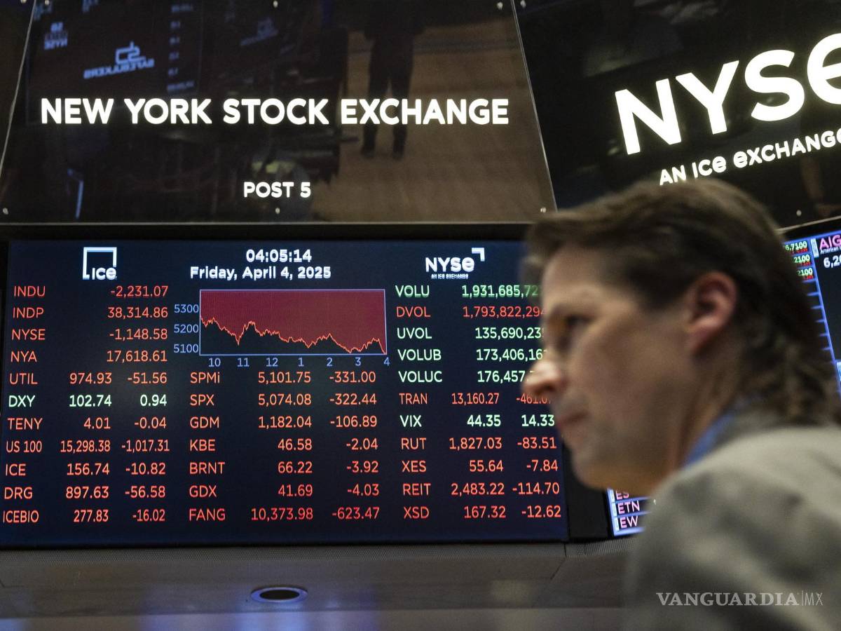 $!Los mercados financieros mundiales continúan reaccionando a los aranceles recíprocos que el presidente de Estados Unidos, Donald Trump, implementó.