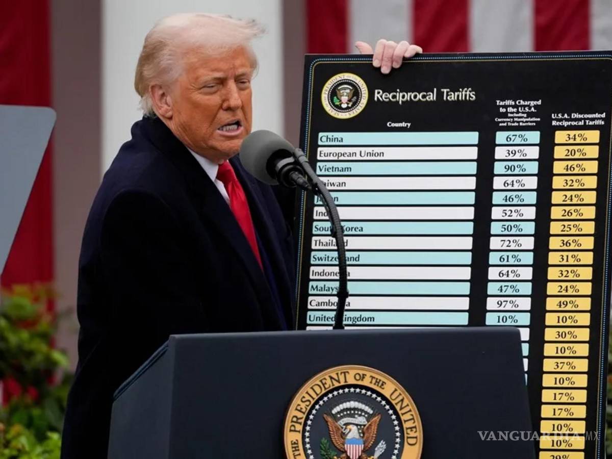 $!El presidente de Estados Unidos, Donald Trump, sostiene una pancarta con los porcentajes de aranceles a la UE y el resto de socios comerciales.