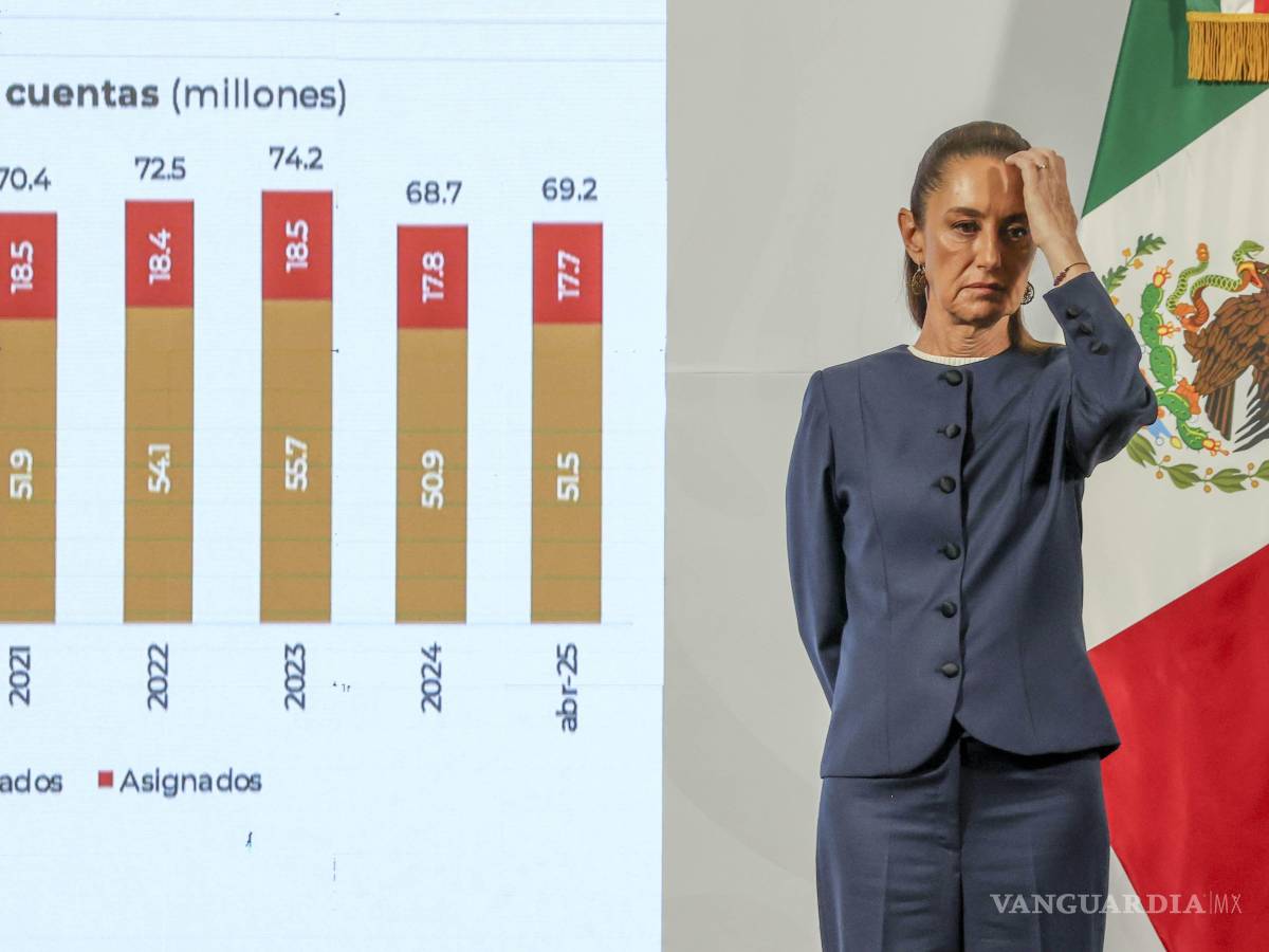 $!La presidenta Claudia Sheinbaum ha abordado la situaciónen materia pensionaria para el magisterio.