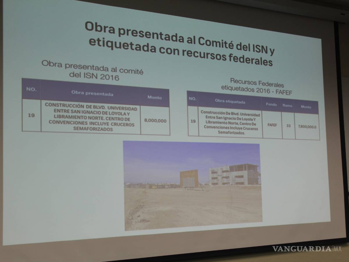 $!Exhibe Consejo Cívico presunta duplicidad en obras por 450 mdp en Torreón