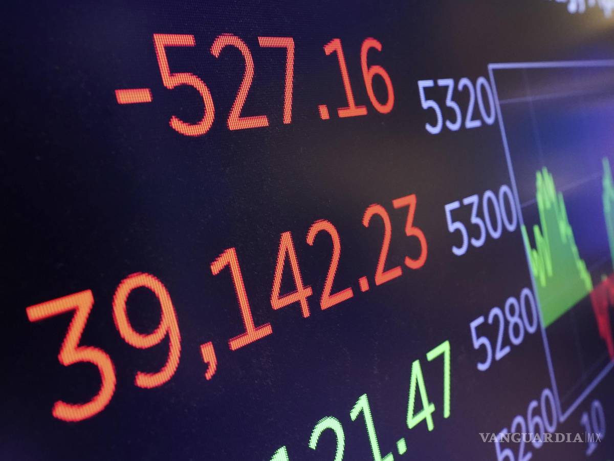 $!Un tablero sobre el parqué de la Bolsa de Valores de Nueva York muestra el cierre del promedio industrial Dow Jones.