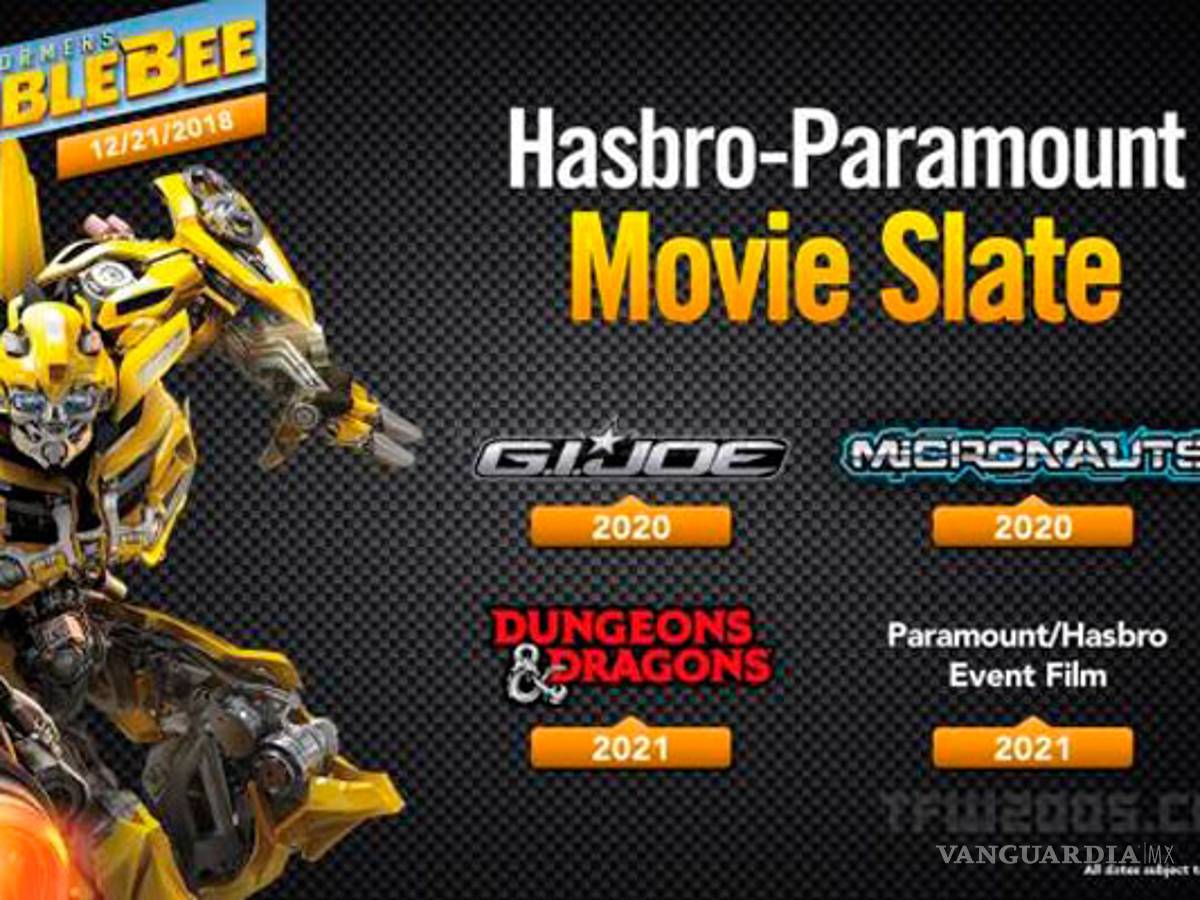 $!Los Transformers tendrán reinicio, Michael Bay queda fuera