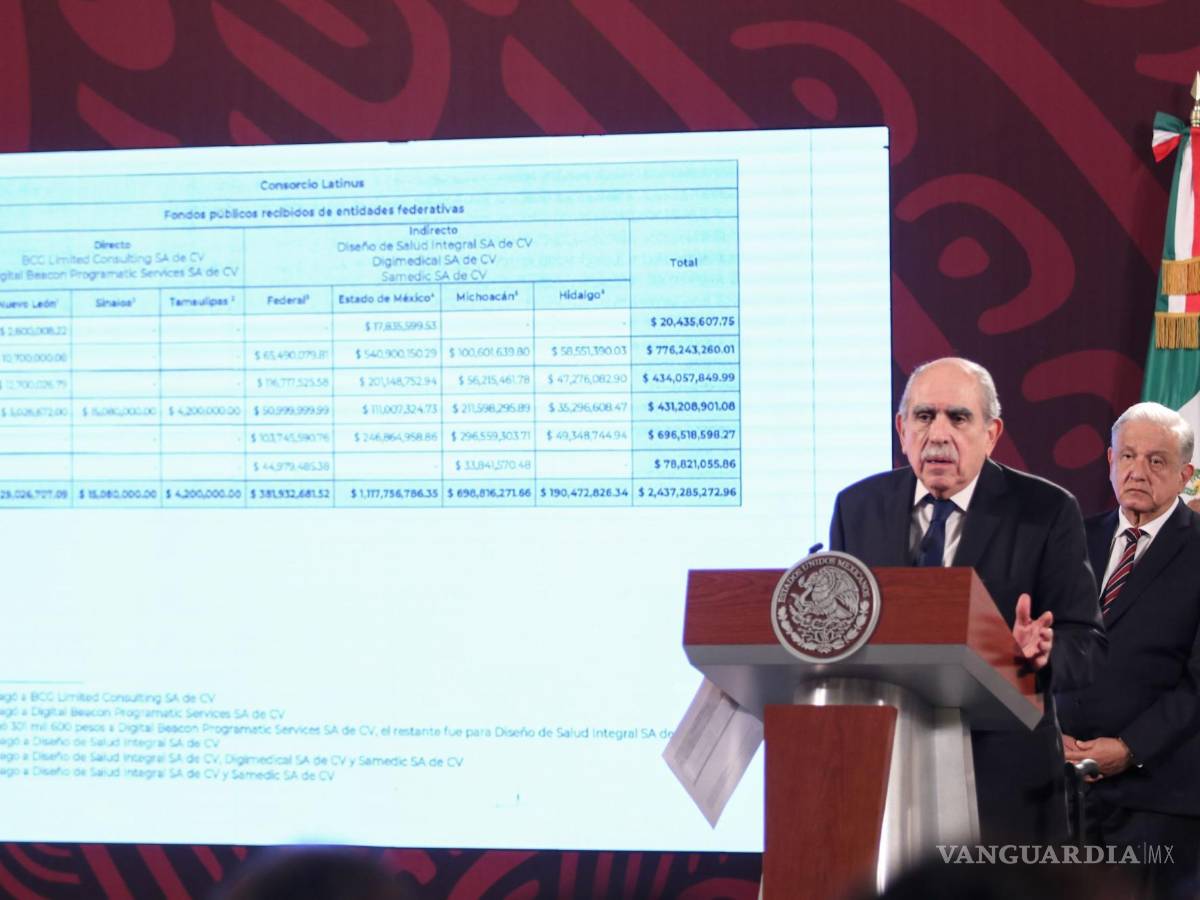 $!CIUDAD DE MÉXICO, 03JULIO2024.- Andrés Manuel López Obrador, presidente de México acompañado de Pablo Gómez Álvarez, durante conferencia matutina en Palacio Nacional. FOTO: ANDREA MURCIA /CUARTOSCURO.COM