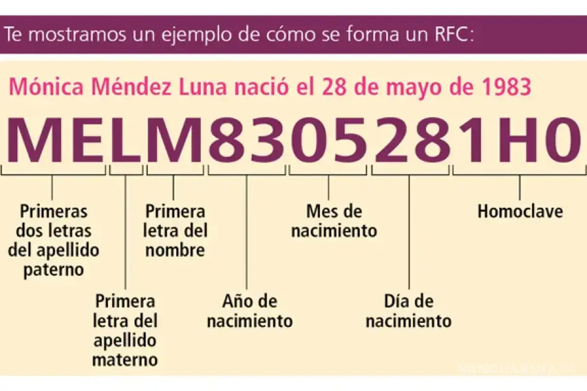 $!Cómo obtener tu RFC con CURP en línea: guía rápida para consultar tu registro ante el SAT