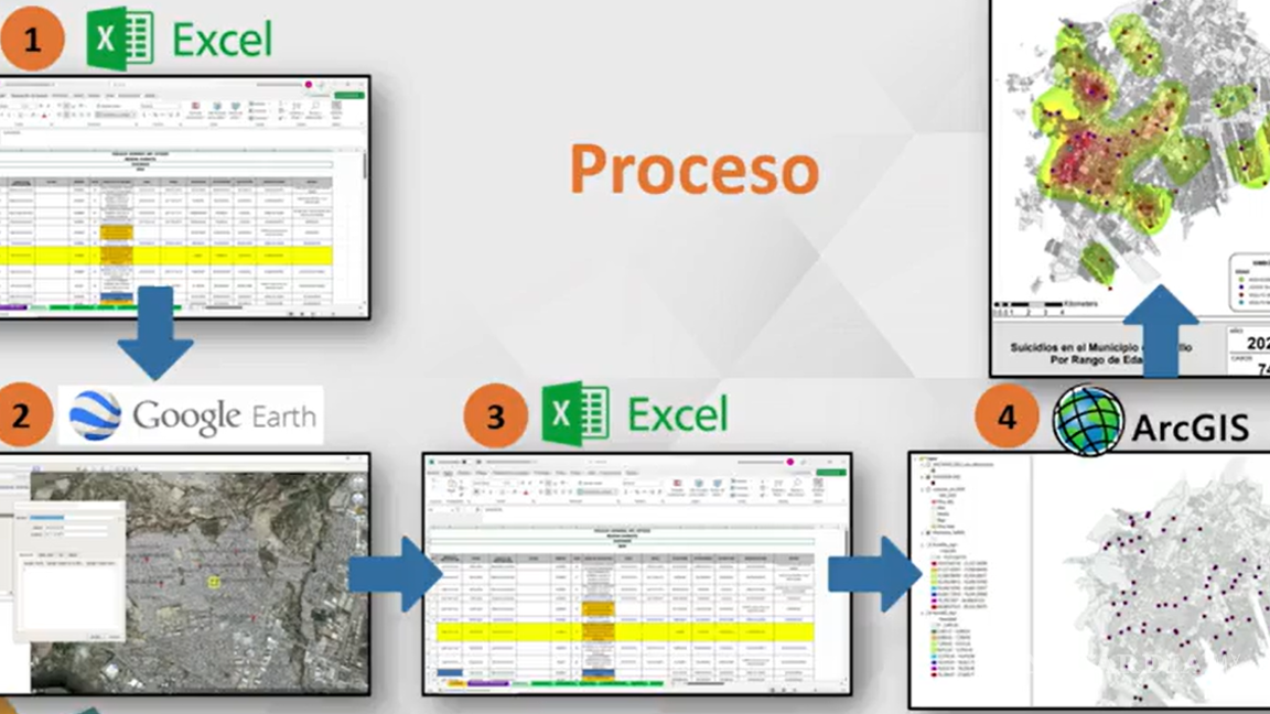 $!Acaparan suicidios colonias del sur, oriente y poniente de Saltillo
