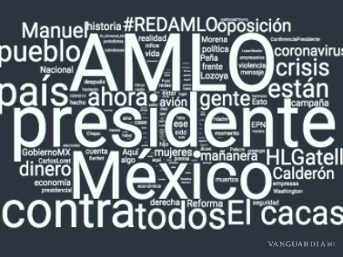 $!Percepción digital del Presidente de México a 2 años de Gobierno