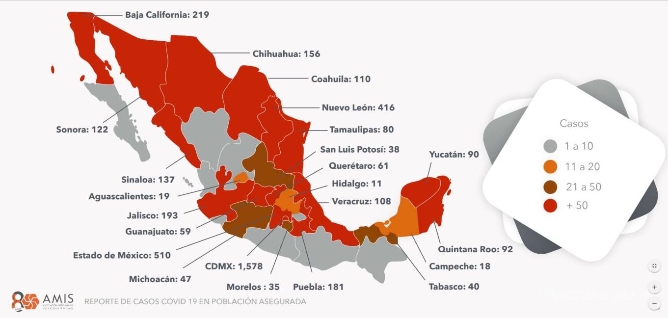 $!En México, aumenta uso de gastos médicos mayores un 60% por coronavirus