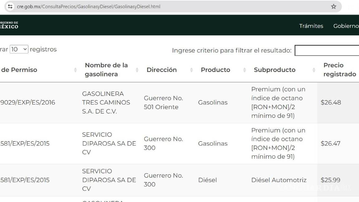 $!La estación en Morelos se ubica en plena Zona Centro.