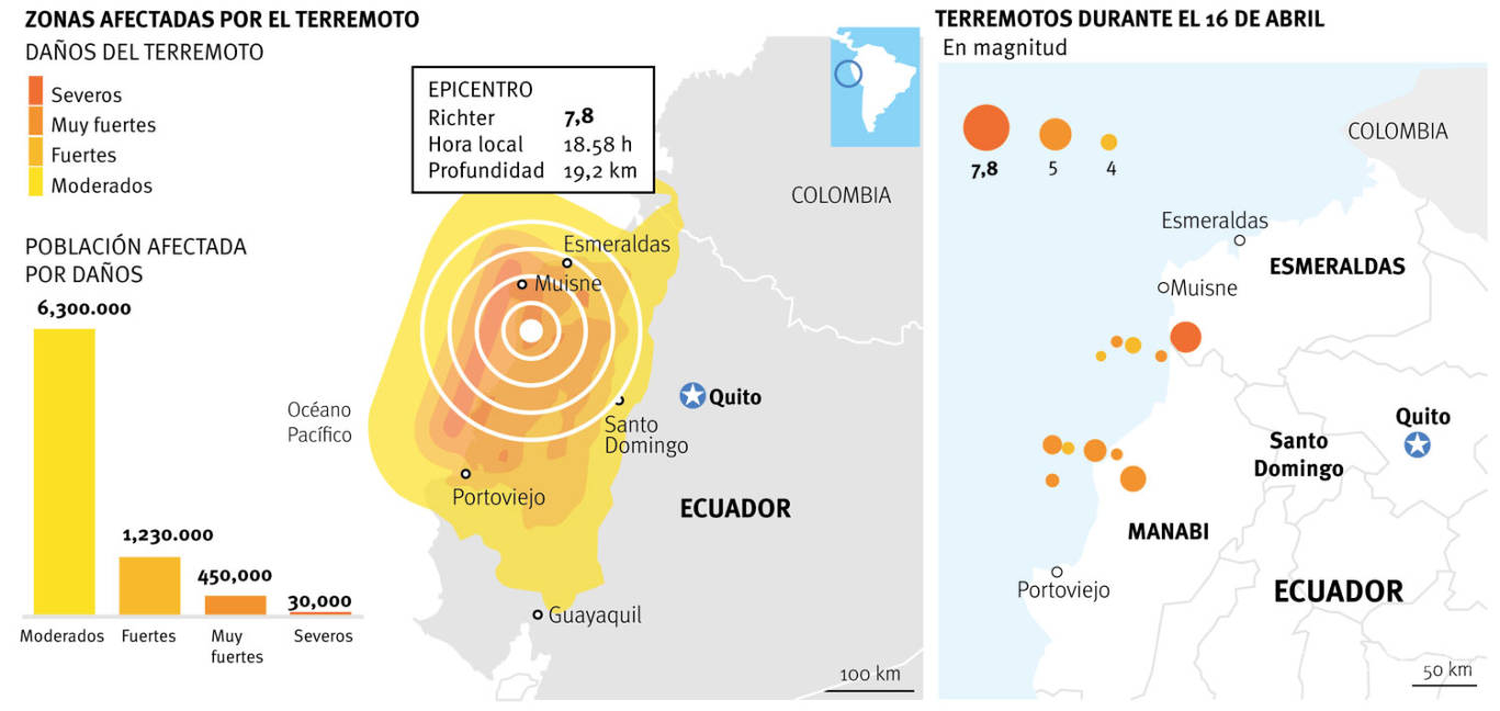 $!Aumenta a 272 los muertos por sismo en Ecuador