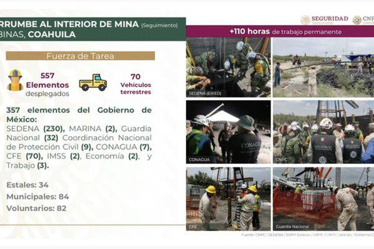 $!Hay 557 elementos desplegados para las labores de rescate de los mineros en Sabinas, Coahuila; 357 rescatistas fueron enviados por el Gobierno federal.