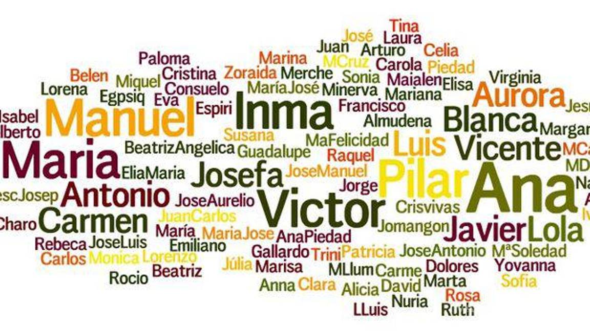 $!No importa si tu nombre es común o único, cada uno tiene su propia historia y significado especial.