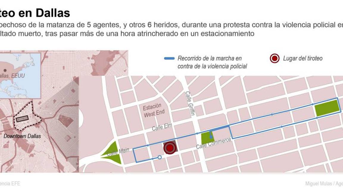 $!Investigan matanza de 5 agentes en tiroteo de Dallas