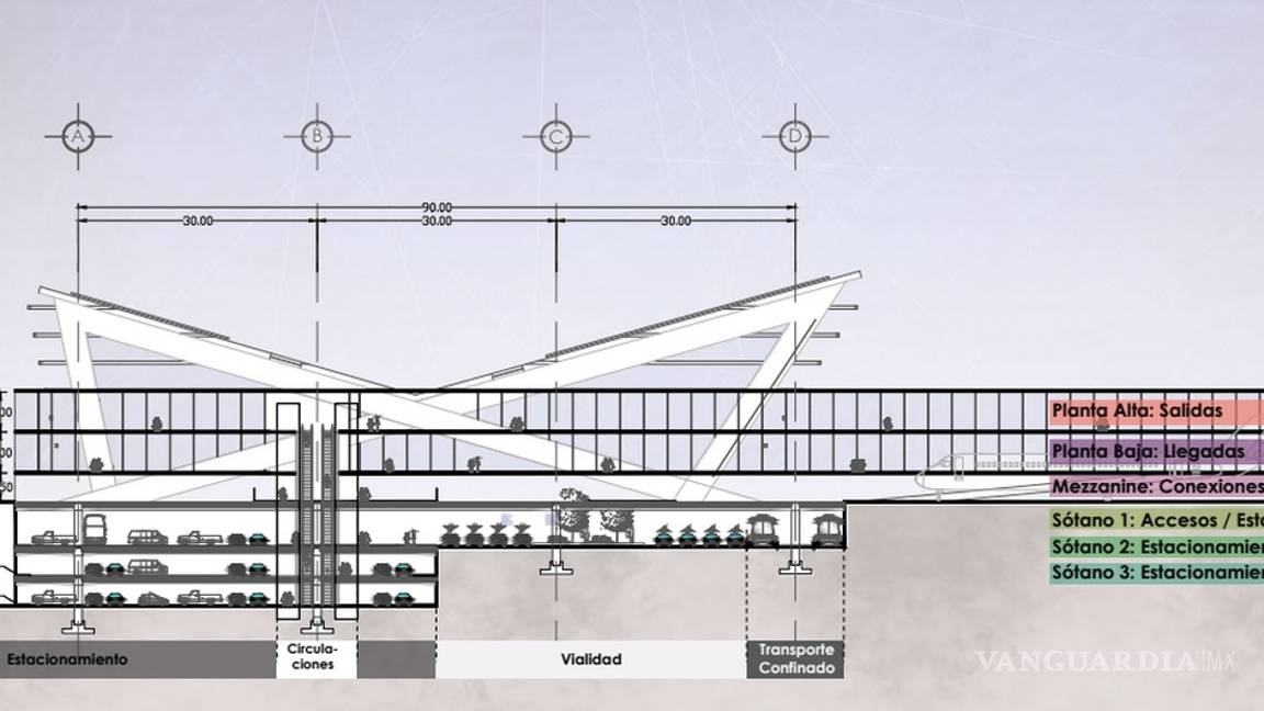 $!Así lucirá el aeropuerto de Santa Lucía (Fotos)