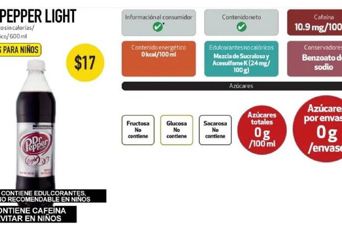$!¿Son sanos los refrescos de cola light?... según Profeco, cuáles son los mejores y qué utilizan en lugar de azúcar