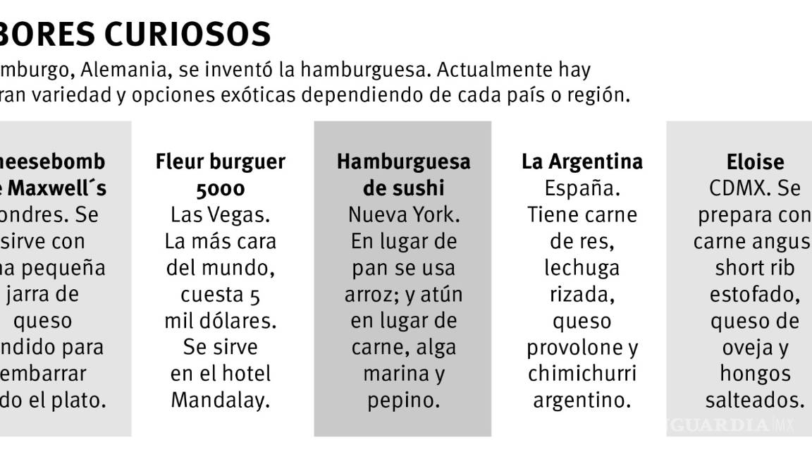 $!Gigantes en guerra: Empresas de fast food