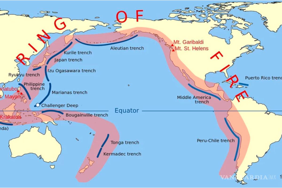 Expertos temen una pronta catástrofe masiva debido a los recientes movimientos de placas en el Anillo de Fuego