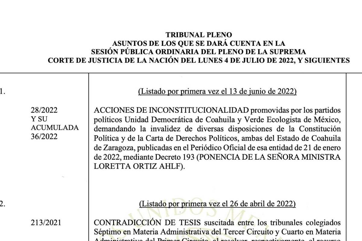 Confirma SCJN que discutirá controversia sobre paridad de género en Coahuila, pese a fallo local