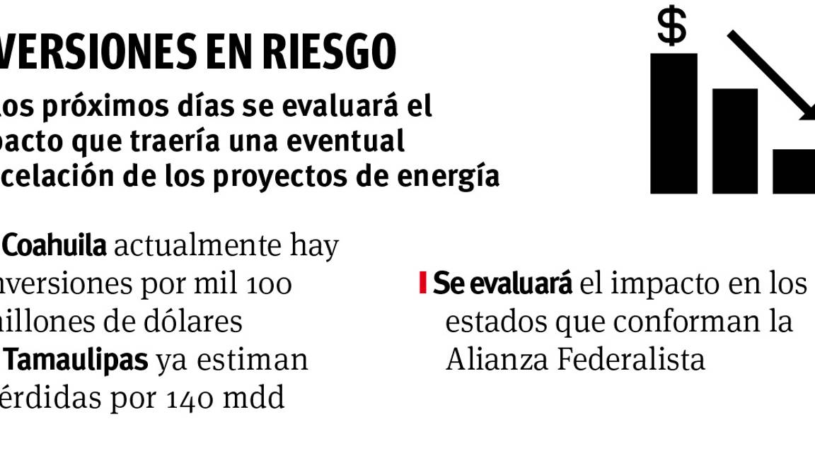 $!‘Sobreviven’ proyectos de energías limpias pese a Reforma Eléctrica de AMLO