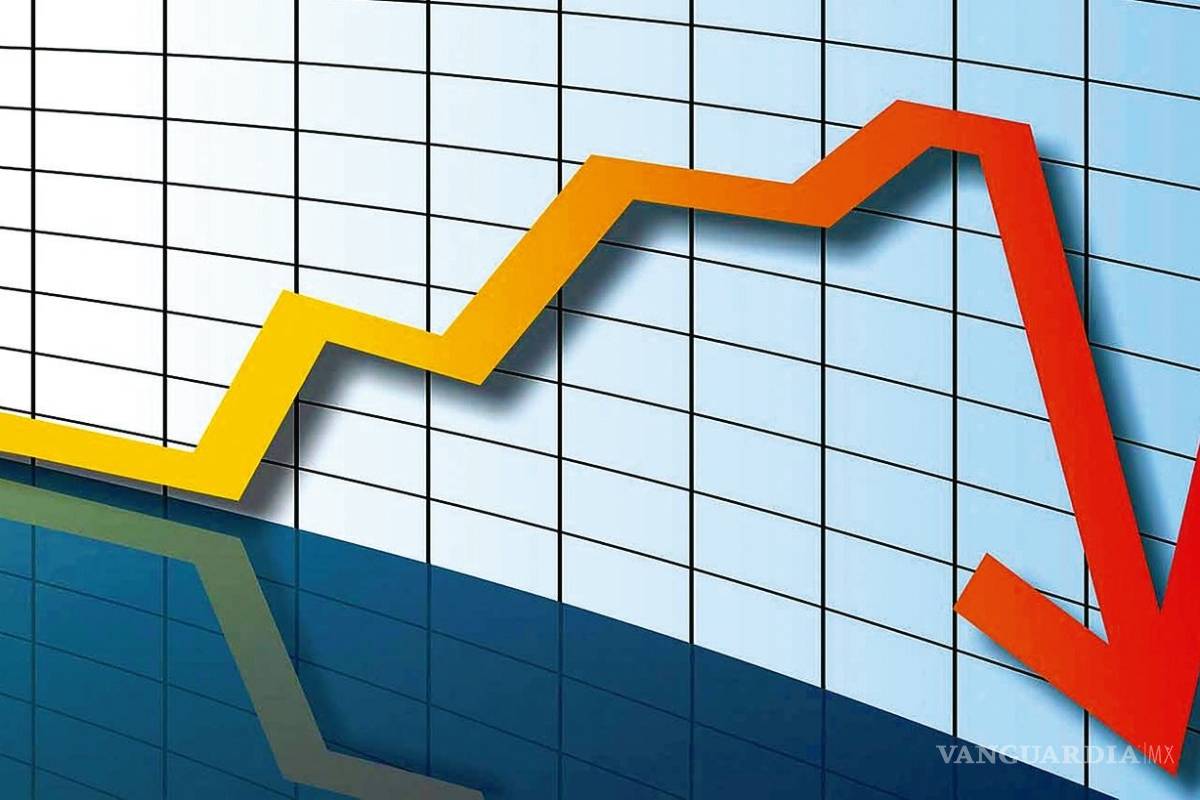Reportan desaceleración de economía global