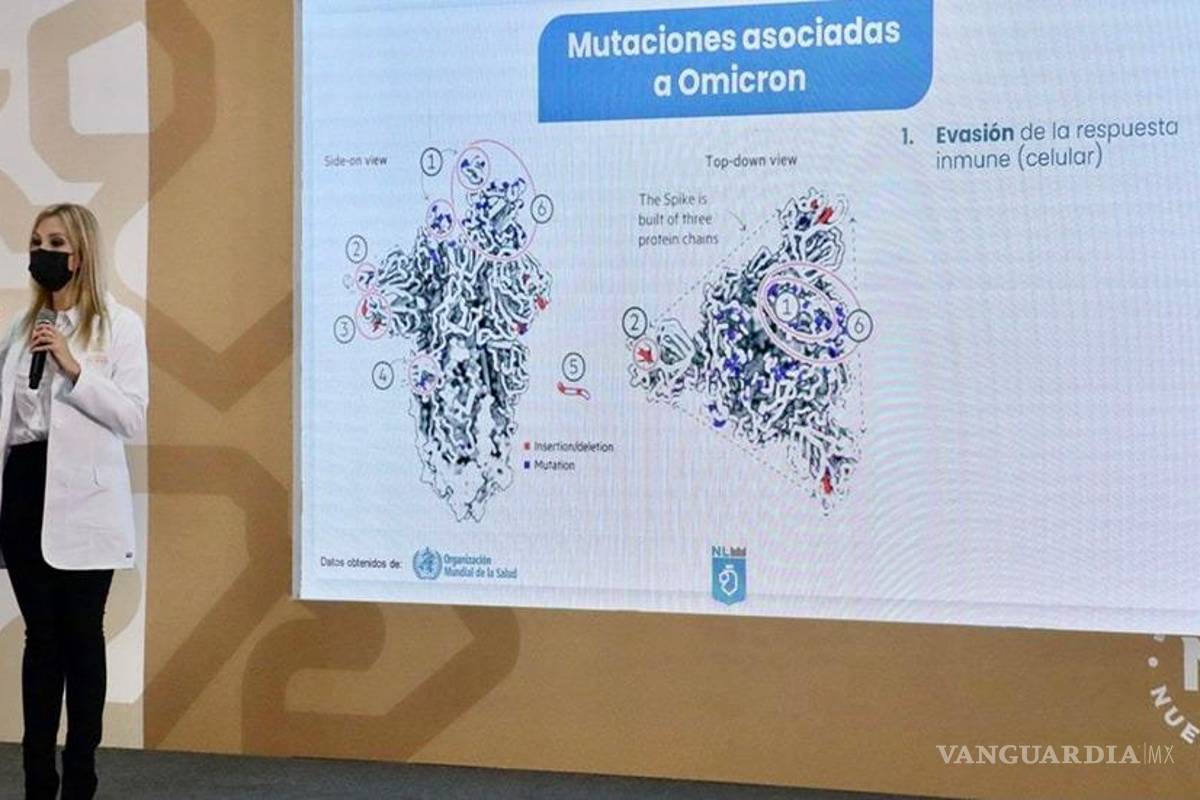 Instalarán filtros en Aeropuerto Internacional de Monterrey para detectar casos de Ómicron