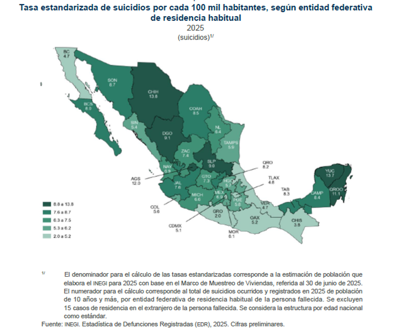 $!Coahuila es el estado de la región noreste (Coahuila, Nuevo León, Tamaulipas) que tiene la tasa más alta de suicidios por cada 100 mil habitantes.