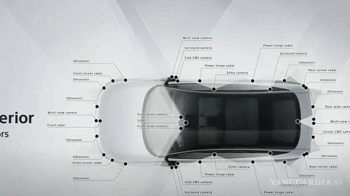 $!El coche cuenta con 45 cámaras y sensores en total repartidos entre el interior y el exterior del coche