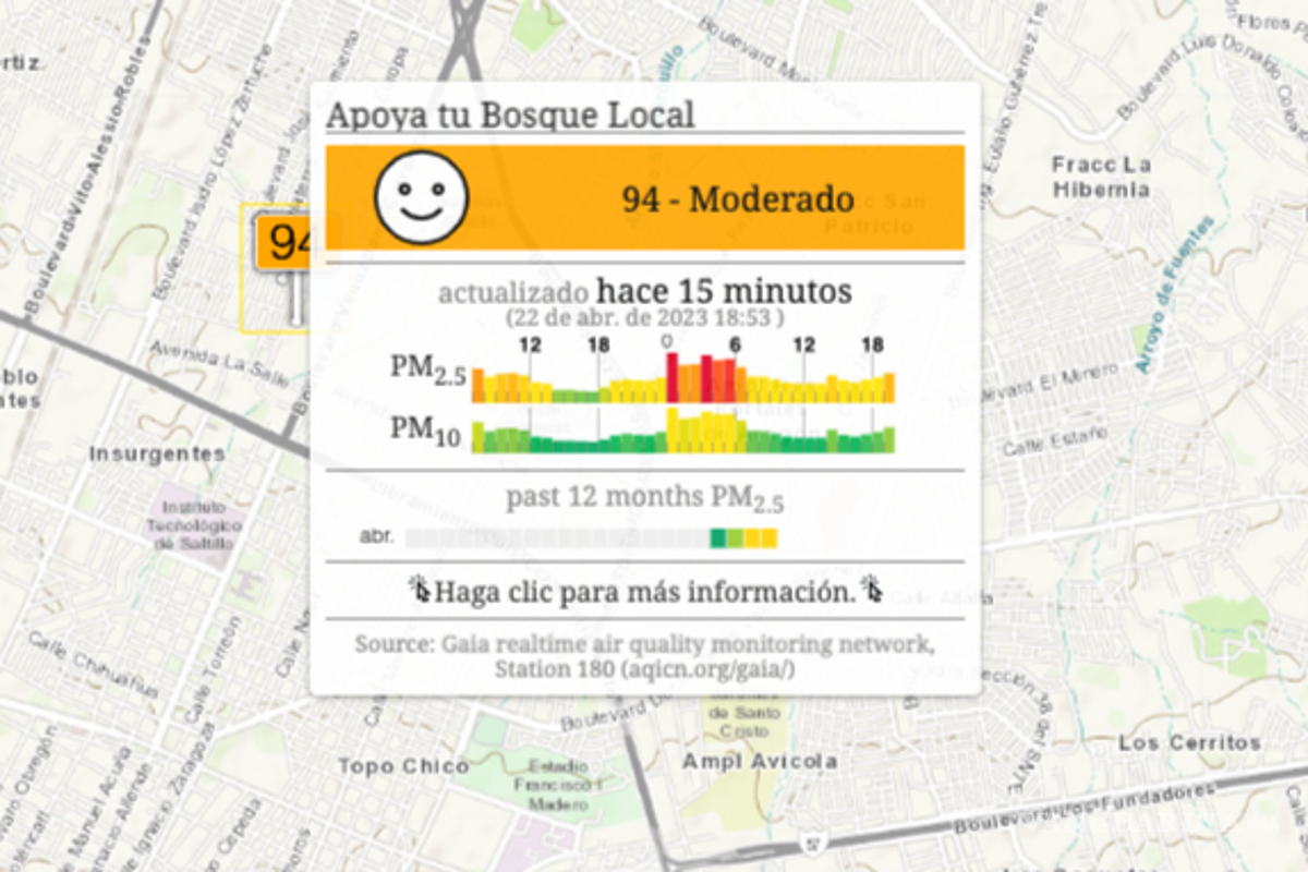 $!Al colocar la estación y realizar las primeras pruebas de monitoreo, la estación de Finanzas se colocaba con números positivos y la de Apoya Tu Bosque Local con negativos.
