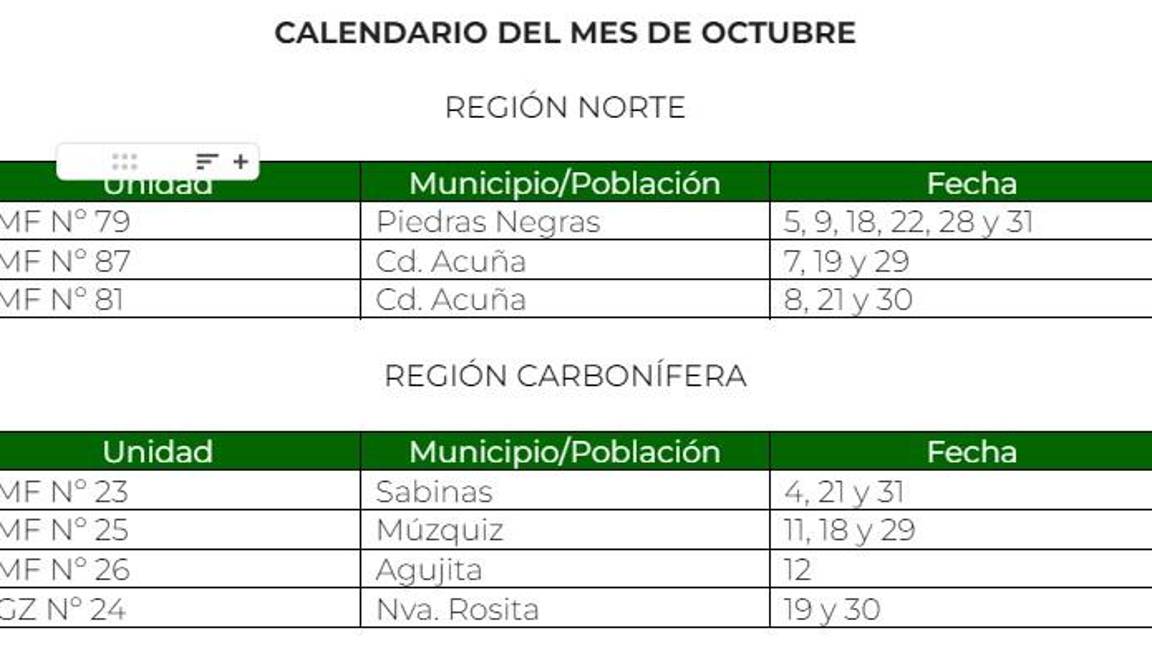 $!Fechas para las regiones Carbonífera y Norte.