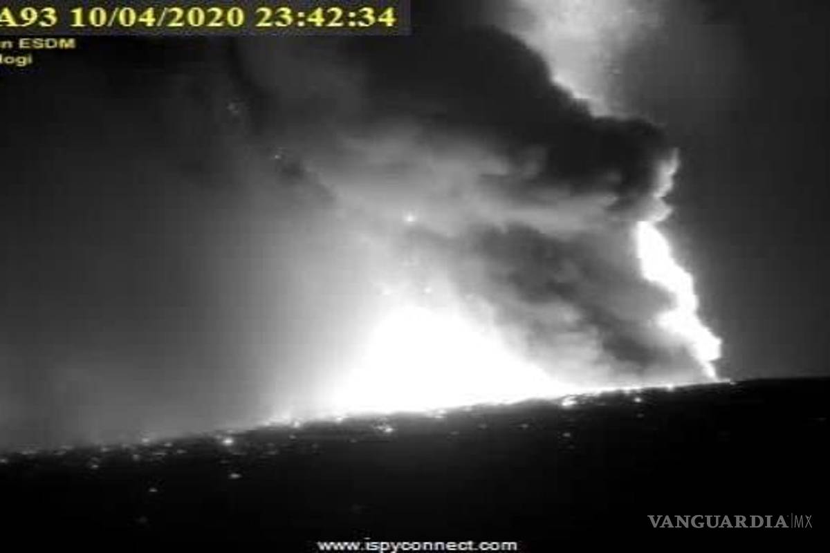 Erupción de Krakatoa genera reacción en cadena en 15 volcanes del Cinturón de Fuego; entre ellos el Popocatépetl