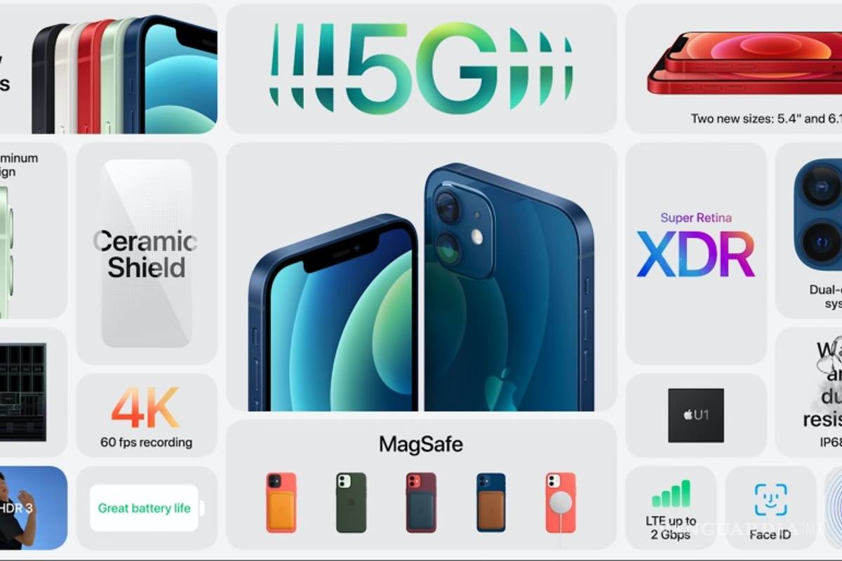 Finalmente, tras años de rumores la red 5G alcanza al iPhone 12