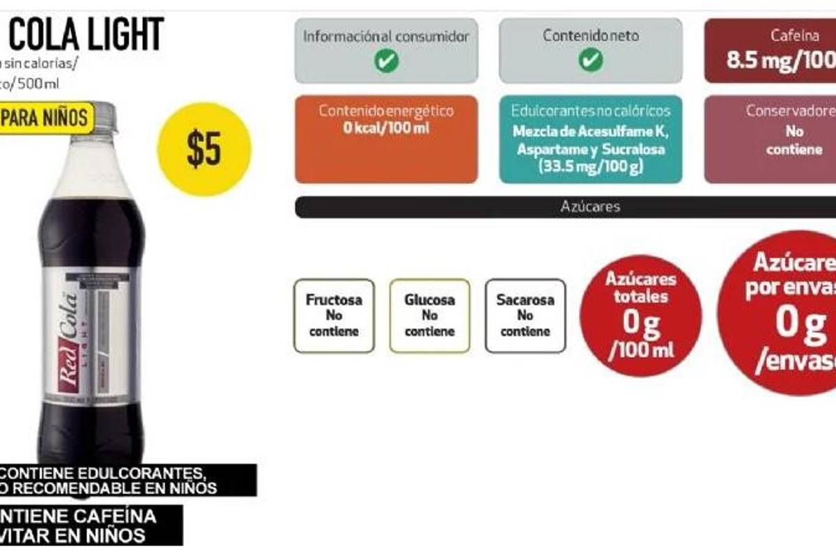 $!¿Son sanos los refrescos de cola light?... según Profeco, cuáles son los mejores y qué utilizan en lugar de azúcar