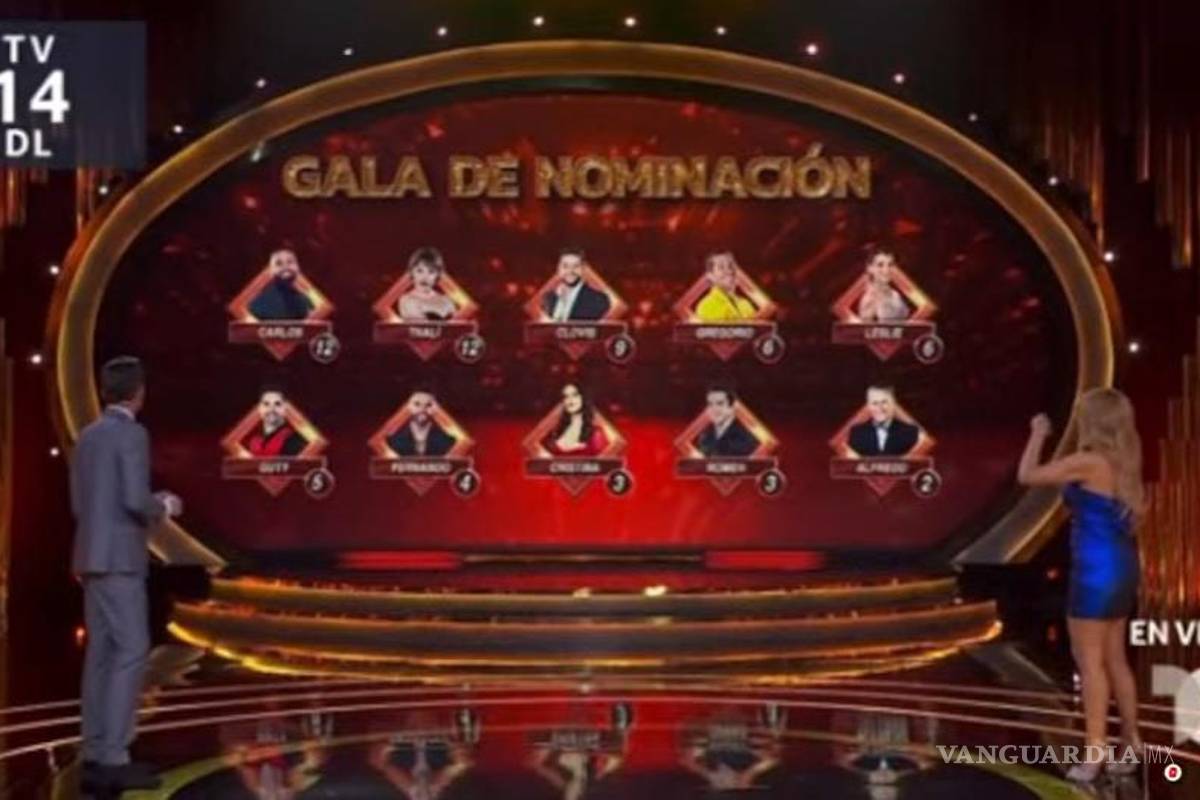 Carlos, Thalí, Clovis, Gregorio y Leslie, los nominados en ‘La casa de los famosos 4’ de Telemundo