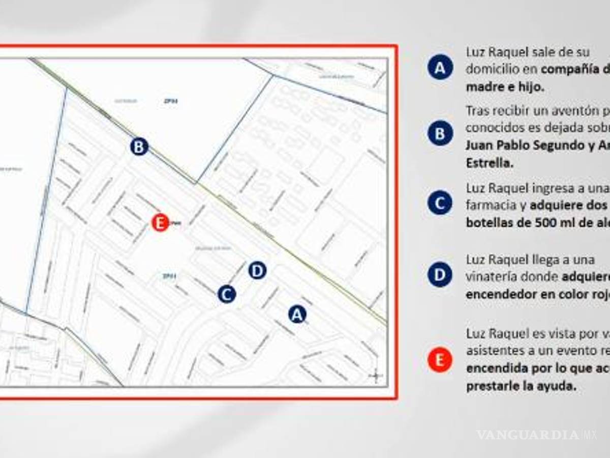 $!Caso de Luz Raquel, mujer quemada viva, da polémico giro: Fiscalía investiga ‘autoataque’