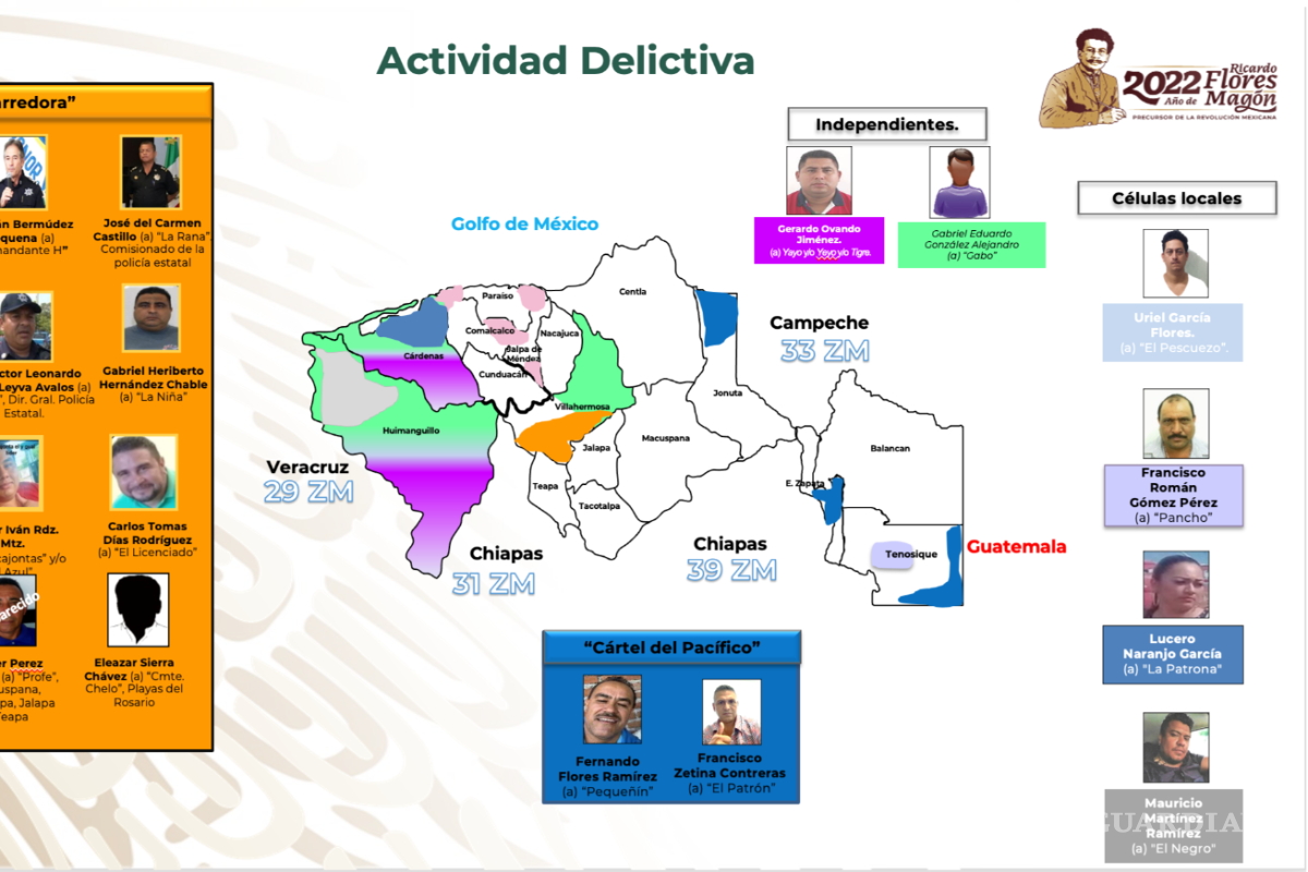 $!¿Qué se sabe sobre ‘La Barredora’? Narcotráfico, tráfico de migrantes y gasolina robada: así se expandió