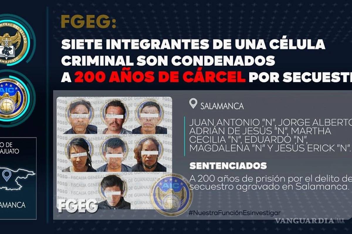 Sentencian a 200 años de cárcel a banda de secuestradores en Guanajuato