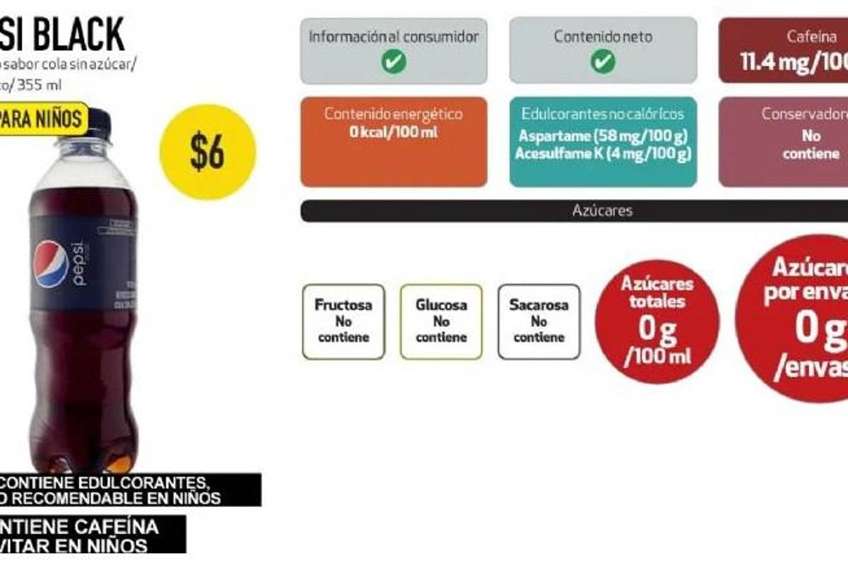 $!¿Son sanos los refrescos de cola light?... según Profeco, cuáles son los mejores y qué utilizan en lugar de azúcar