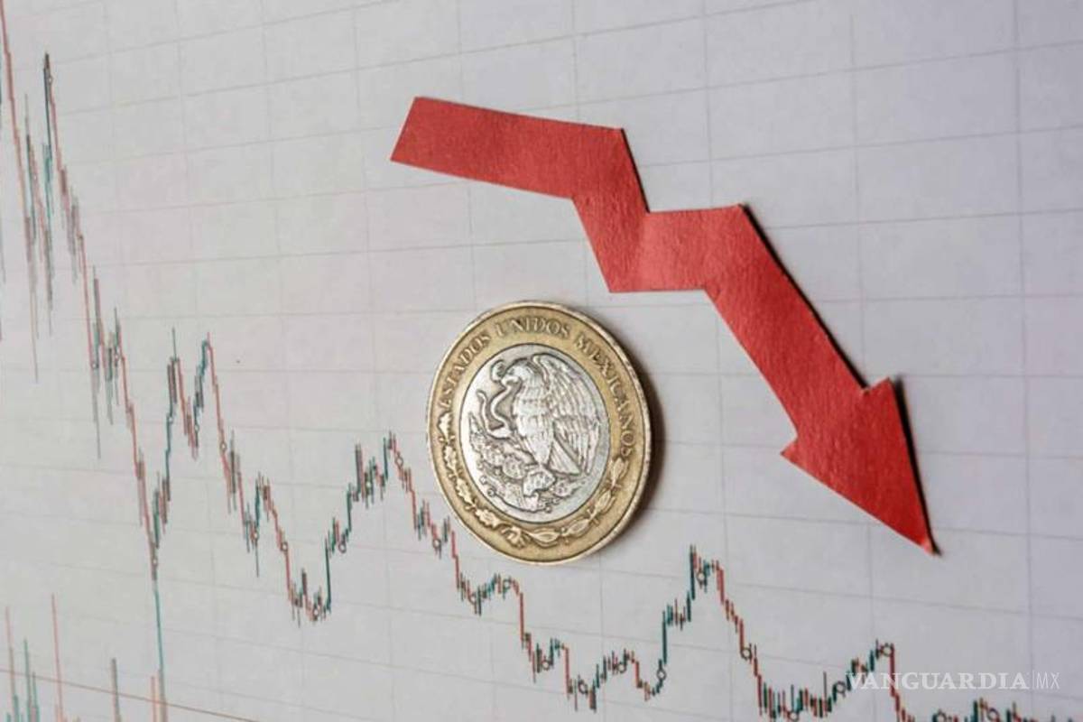 FMI recorta a 0% el pronóstico de crecimiento del PIB para México en 2019