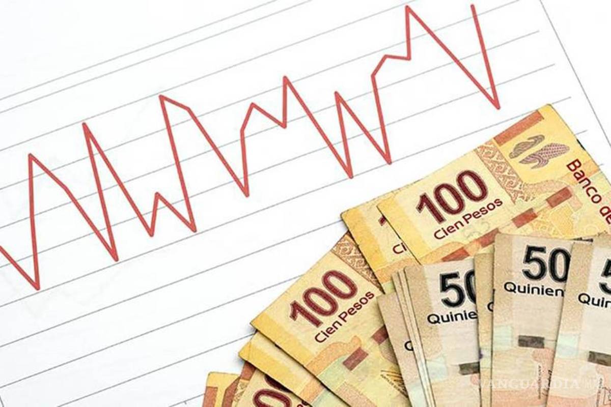Inflación desacelera en primera mitad de abril a nivel más bajo desde 2015: Inegi