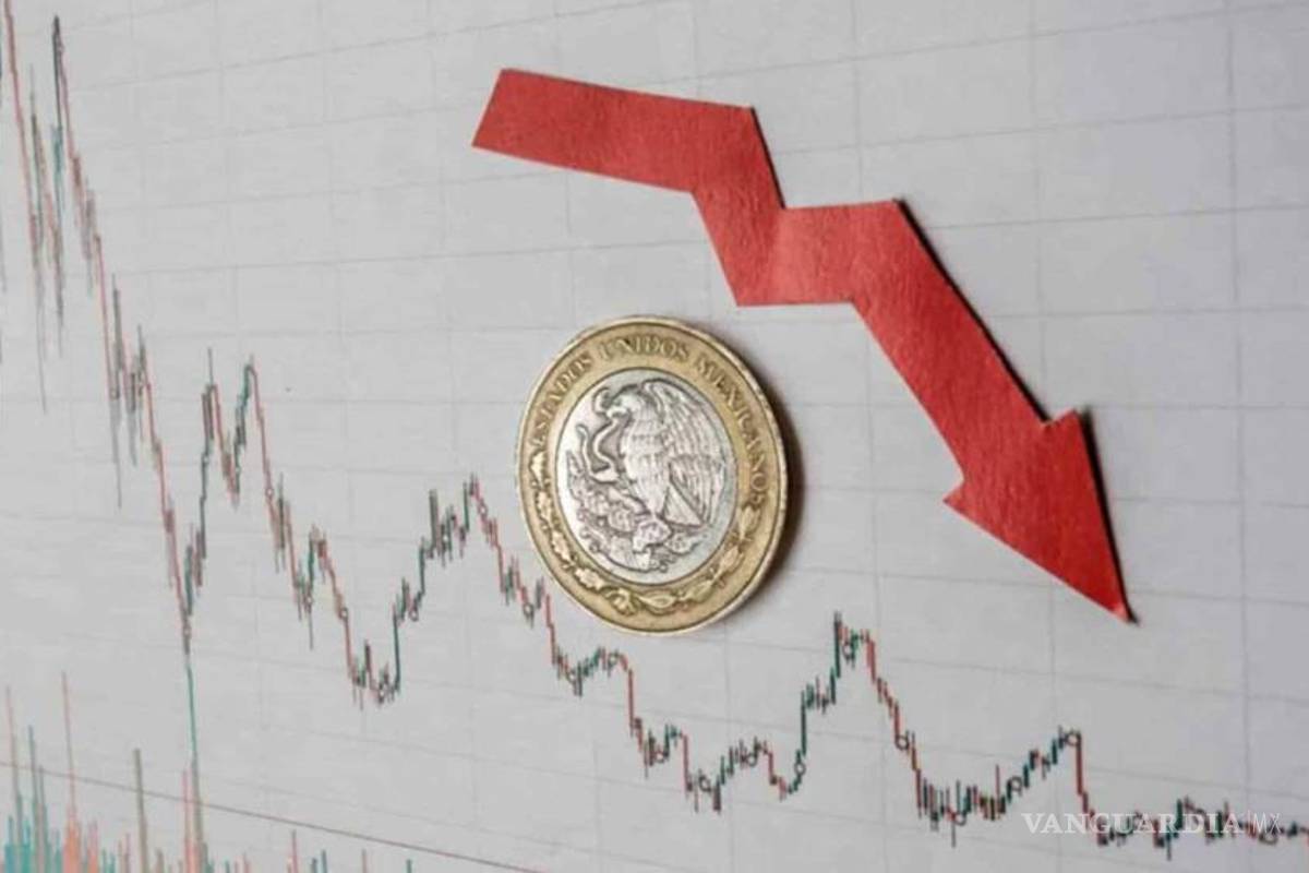 SHCP pronostica que la economía mexicana avance 0.1% en el mejor escenario; caería 3.9 en el peor