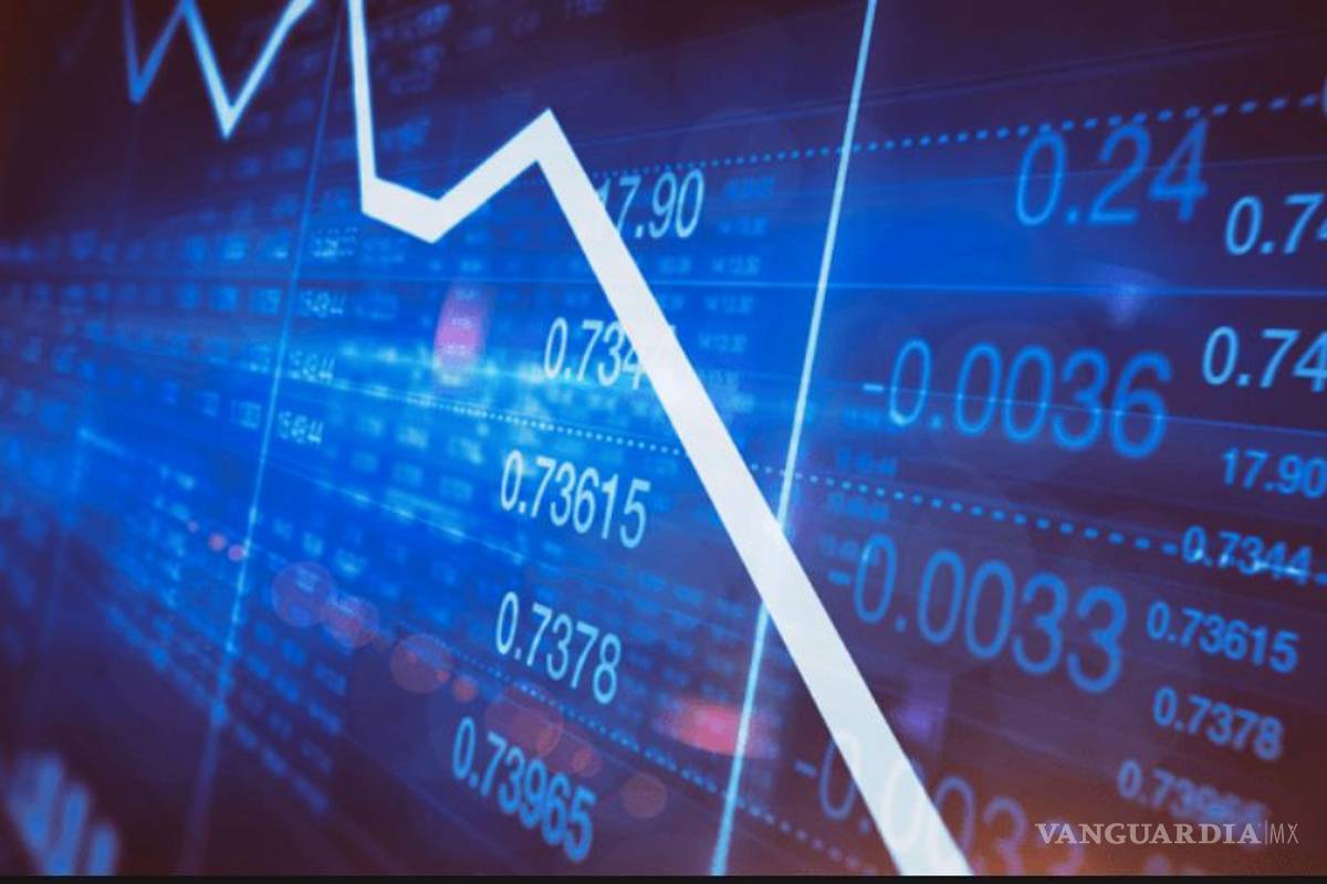 Alertan que bonos mexicanos están al borde del grado ‘basura’ y Pemex es uno de los mayores responsables