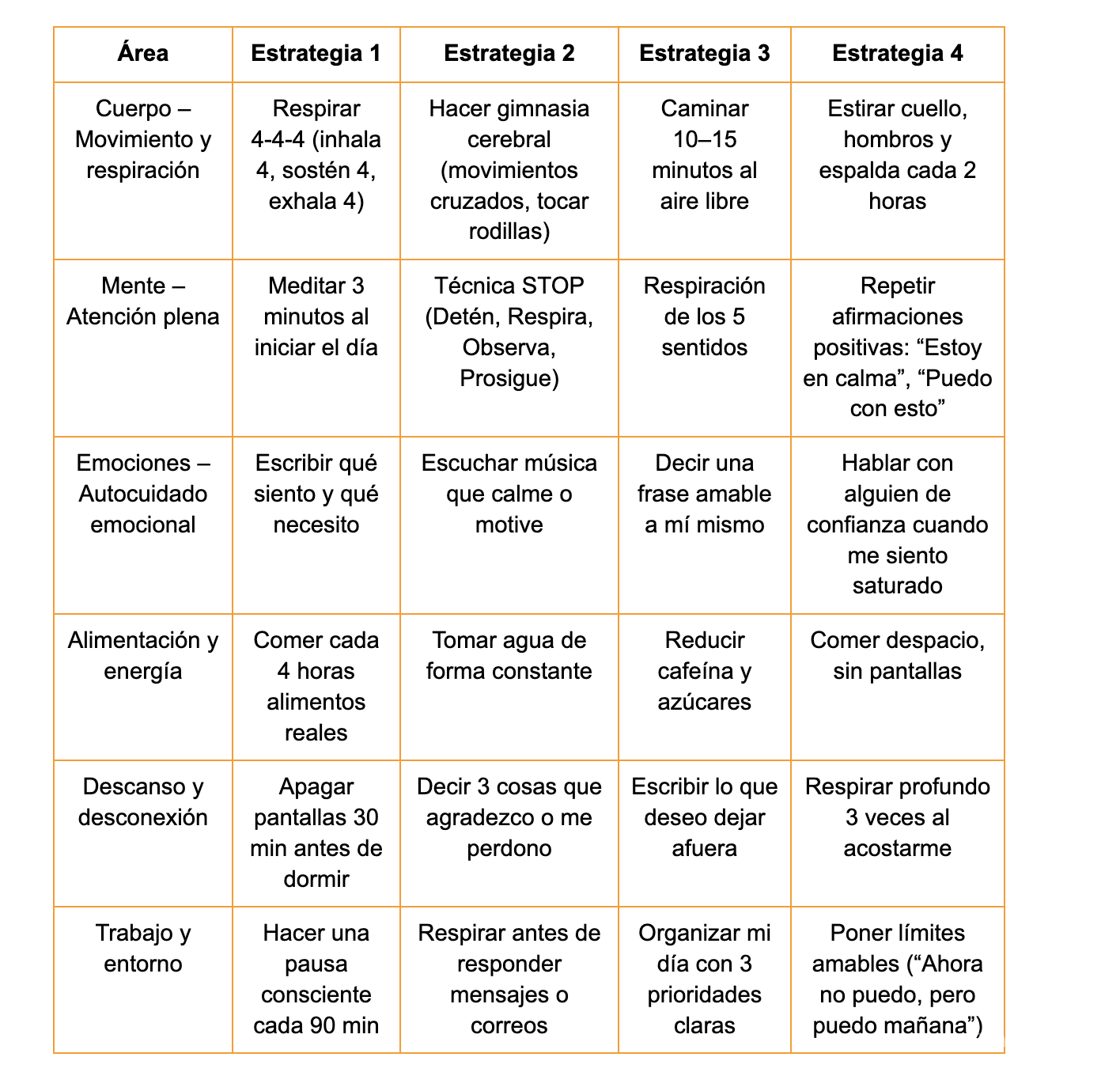 $!Docentes en modo supervivencia: cómo recuperar la calma y la energía en 28 días