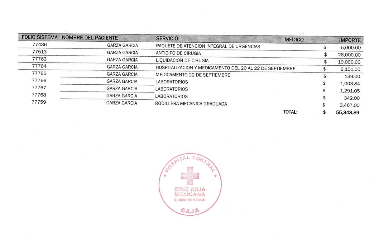 $!Genn Taft denunció un accidente en Uber Moto tras que el conductor se durmiera en Periférico, hecho que le dejó una fractura expuesta y fuertes gastos médicos.