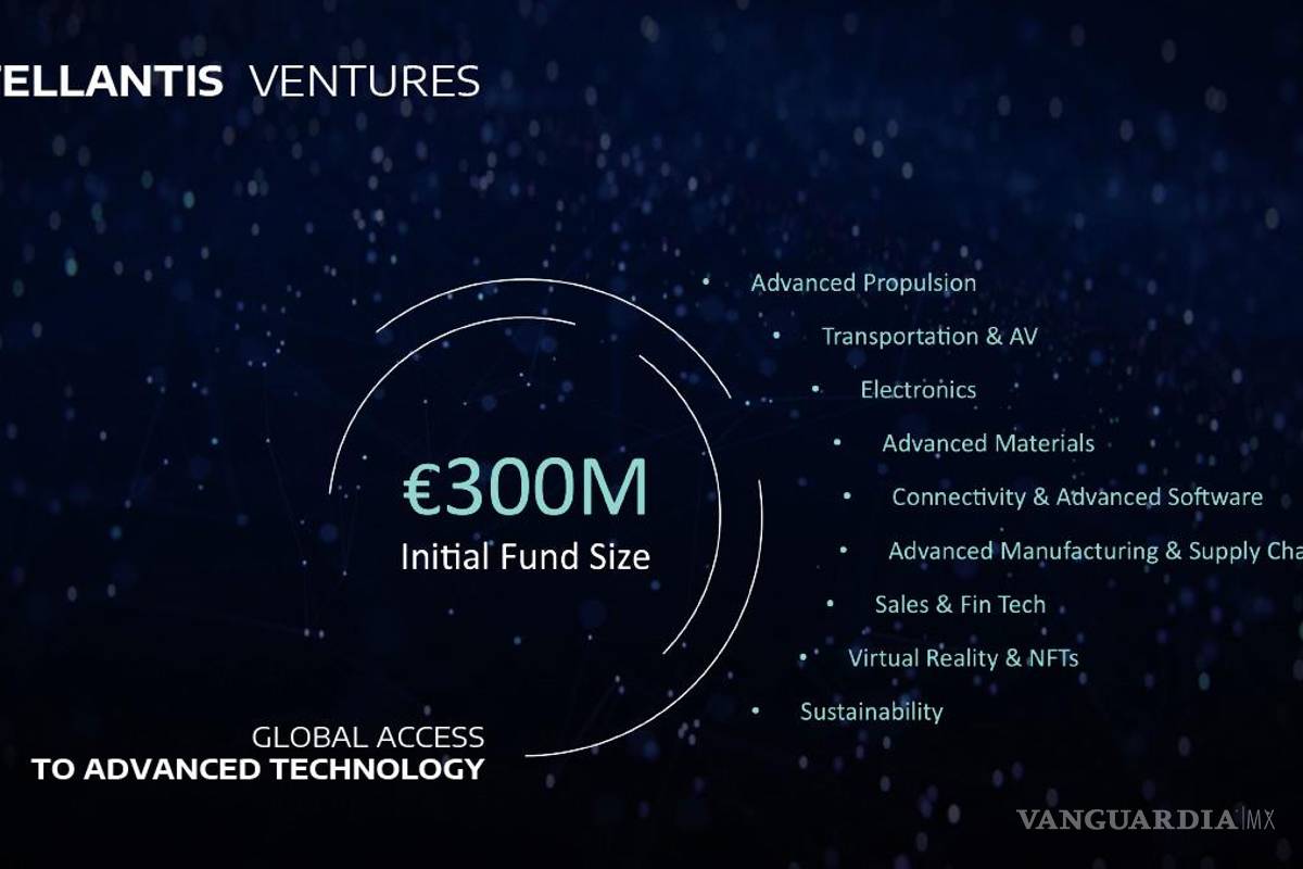 Stellantis crea su primer fondo de capital riesgo