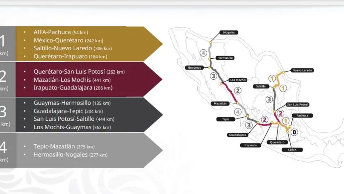 $!Los trenes de pasajeros buscan ser un impulso para la movilidad en el país.