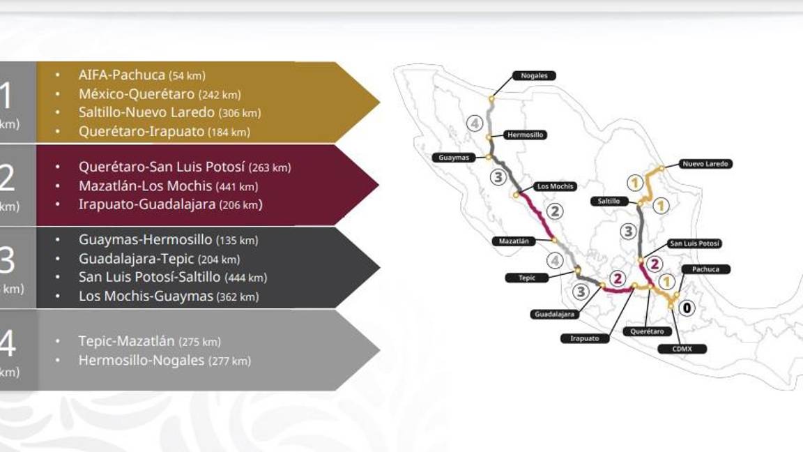 $!Saltillo está incluido en la primera y tercera fase.