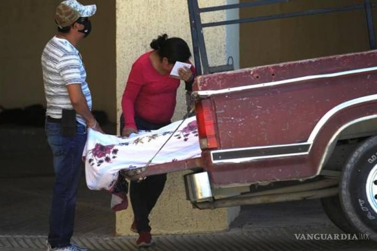 42% de muertos por COVID-19 en México eran el sustento de su familia