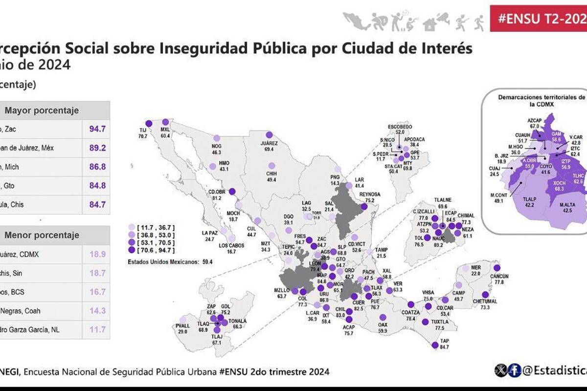 San Pedro, en NL, y Piedras Negras y Saltillo, en Coahuila, entre las ciudades más seguras del país