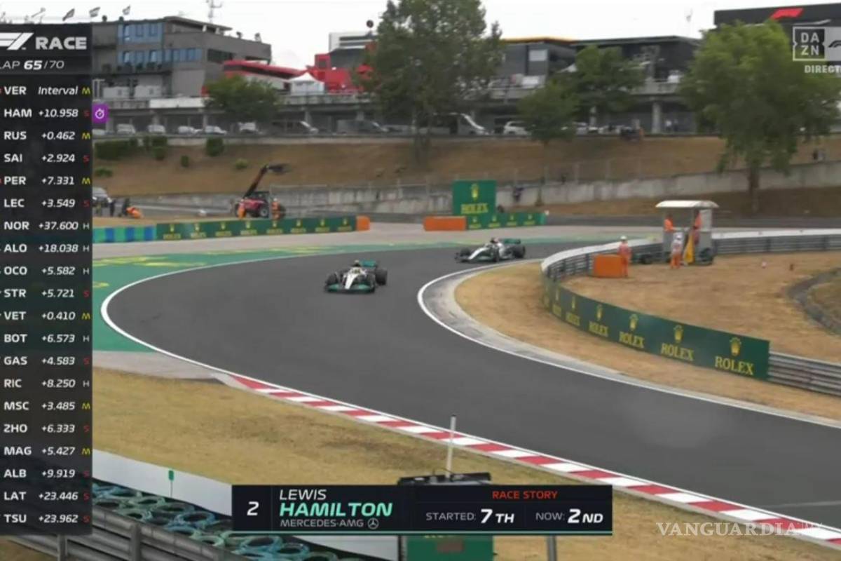 ‘Checo’ Pérez termina quinto en el GP de Hungría; Verstappen, al podio