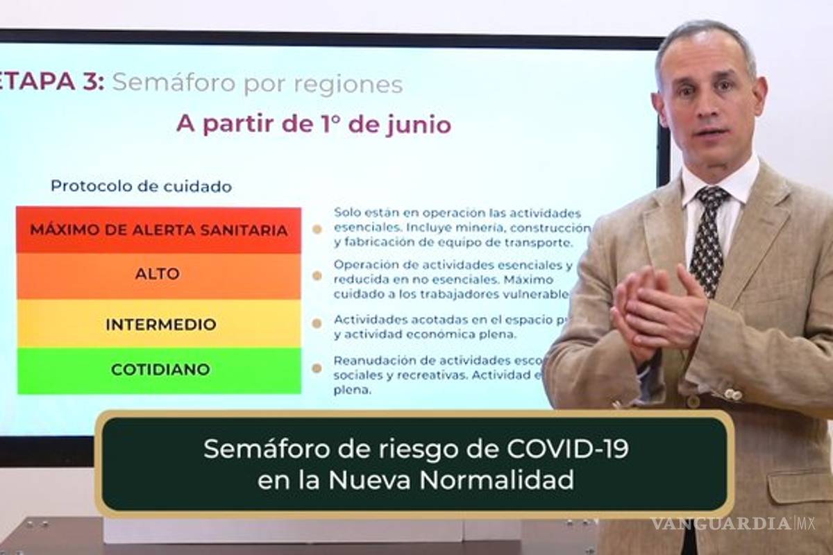 Zonas que incumplan con semáforo tendrían rebrotes de COVID-19, advierte Gatell