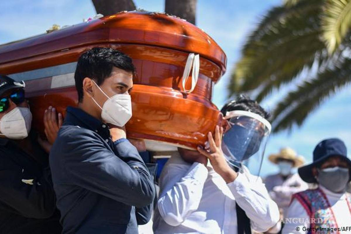 Casi 3 mil maestros han muerto por COVID-19: SNTE